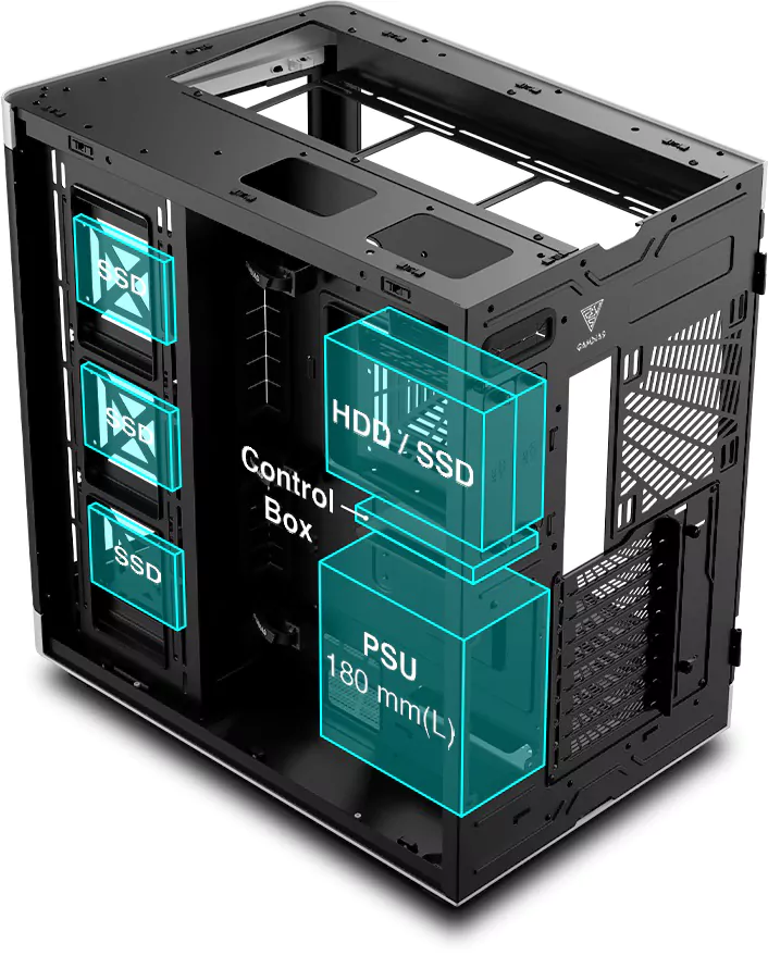 قیمت و خرید کیس گیمدیاس GAMDIAS NESO P1 BW | هگماکو