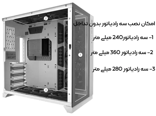 قیمت و خرید کیس لیان لی Lian Li O11 Dynamic | هگماکو